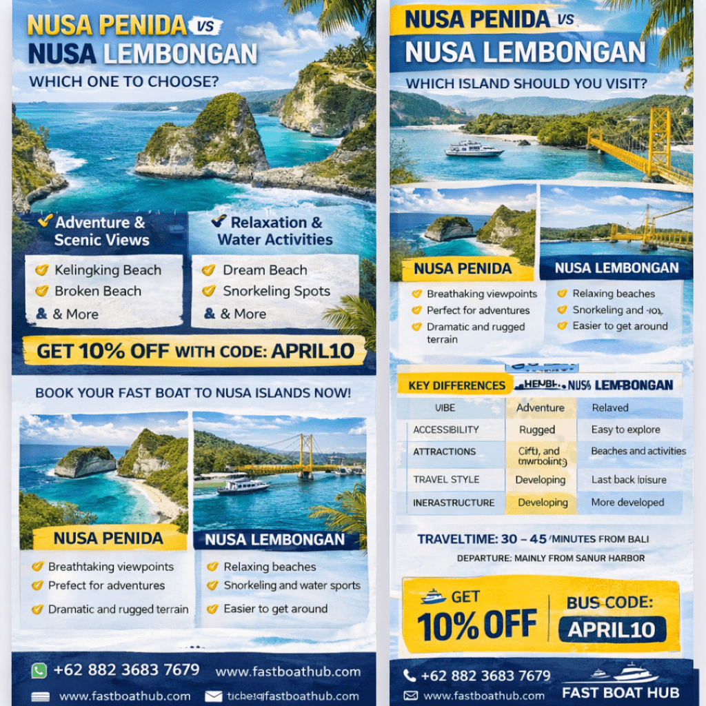 Nusa Penida vs Nusa Lembongan