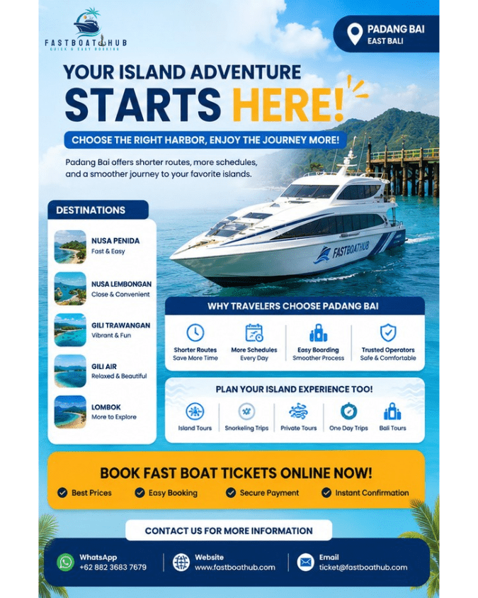 Why Travelers Prefer Fast Boat Departures from Padang Bai