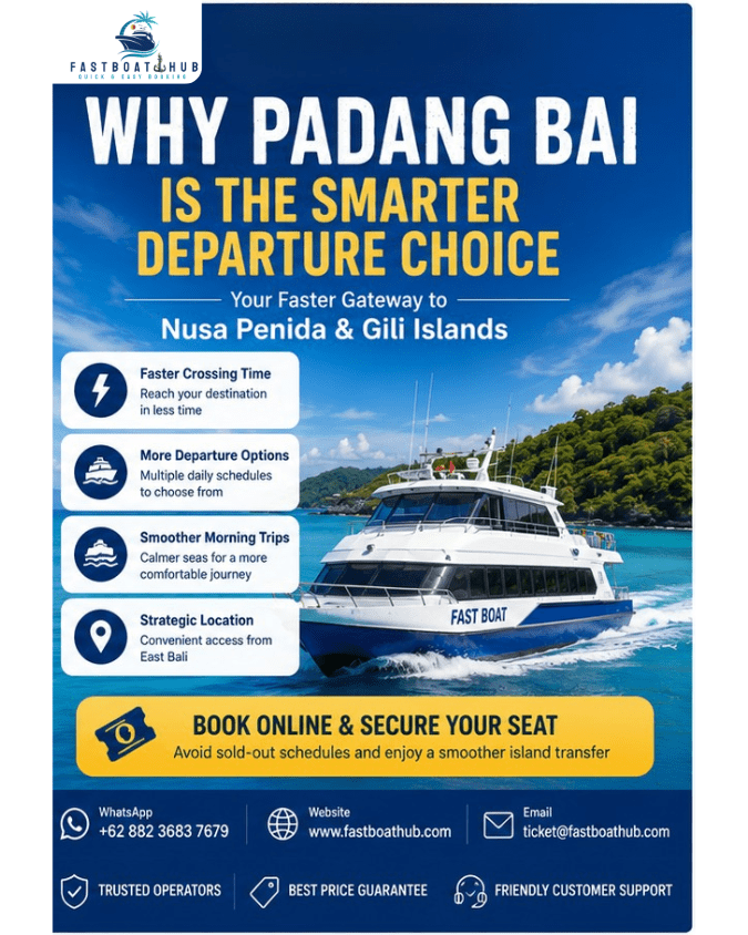 Why Travelers Prefer Fast Boat Departures from Padang Bai